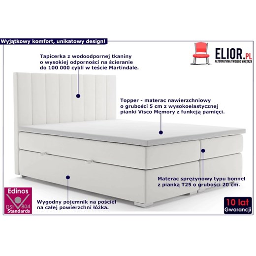 Podwójne łóżko boxspring Kongo 140x200 - 40 kolorów Elior One Size Edinos.pl