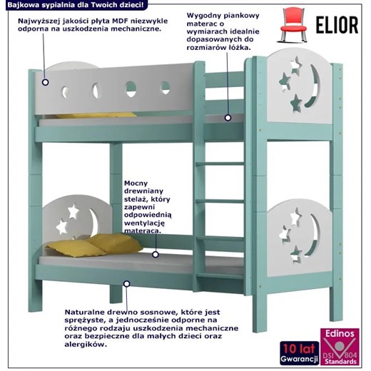 Łóżko dla dzieci 2-osobowe, turkusowe - Mimi 3X 190x90 cm Elior One Size Edinos.pl