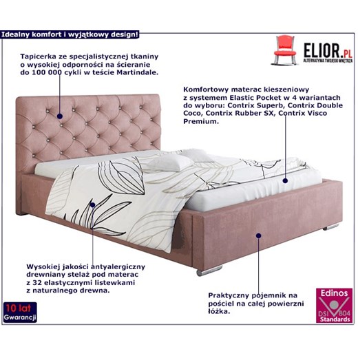 Małżeńskie łóżko z zagłówkiem 180x200 Loran 2X - 36 kolorów Elior One Size Edinos.pl