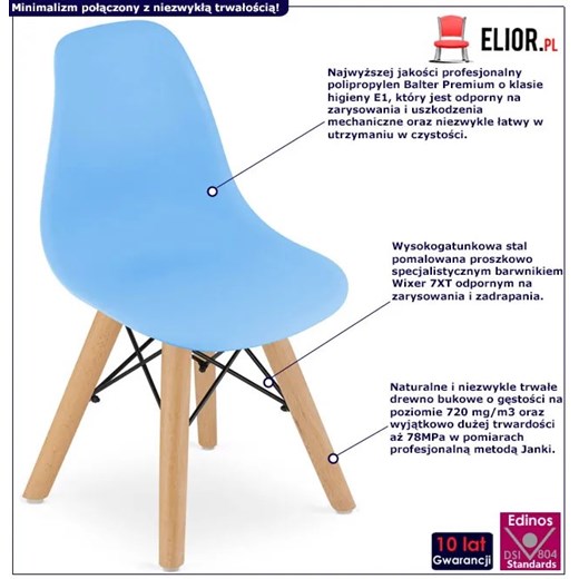 Zestaw niebieskich krzeseł nowoczesnych dla dzieci 4 szt. - Suzi Elior One Size Edinos.pl