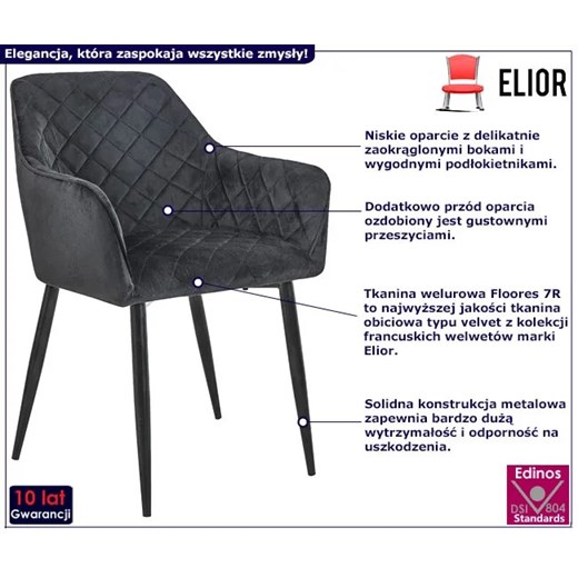 Czarny zestaw 2 welurowych krzeseł - Wanja Elior One Size wyprzedaż Edinos.pl