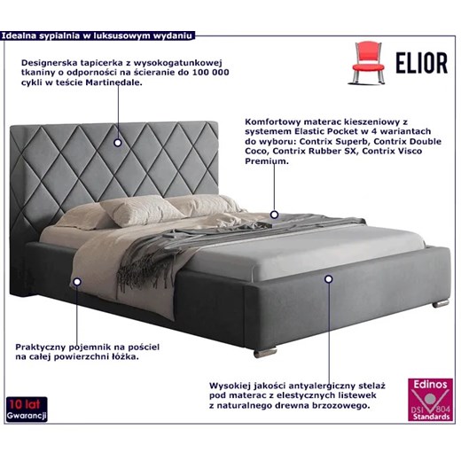 Łóżko tapicerowane 160x200 Savana 3X - 36 kolorów Elior One Size Edinos.pl