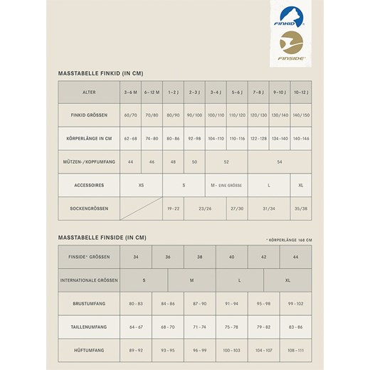 Sukienka Finside wielokolorowa casualowa rozkloszowana