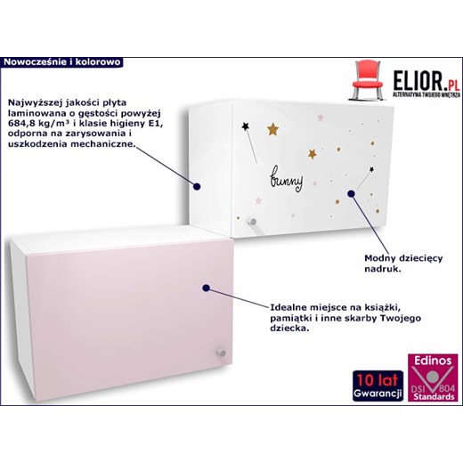 Biało-lawendowa szafka dziecięca Peny 20X - 2 kolory Elior One Size Edinos.pl