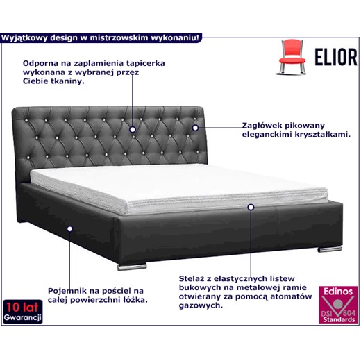 Łóżko z pojemnikiem na pościel Luxor 2X 120x200 - 44 kolory Elior One Size promocyjna cena Edinos.pl