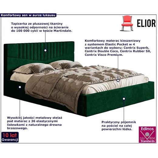 Tapicerowane łóżko 140x200 Landes 4X - 36 kolorów Elior One Size Edinos.pl