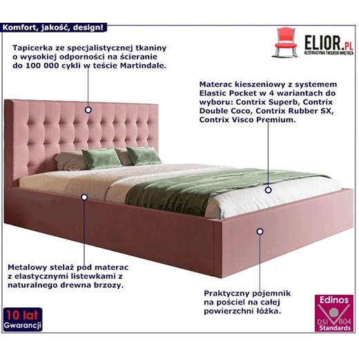Tapicerowane łóżko dwuosobowe 140x200 Pikaro 3X - 36 kolorów Elior One Size Edinos.pl