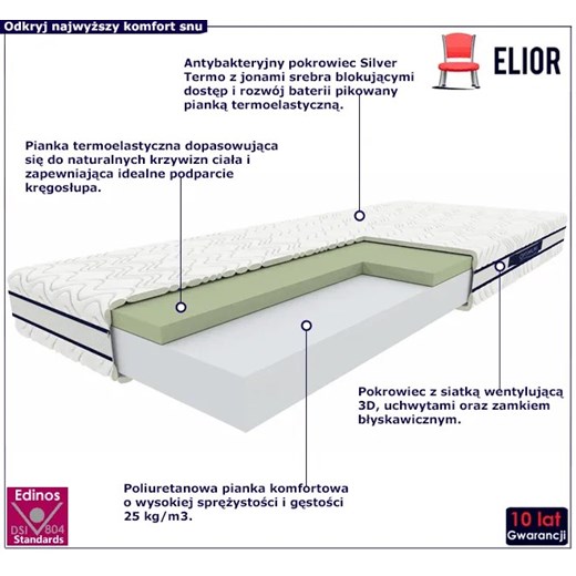 Materac piankowy visco 160x200 - Gentil Elior One Size Edinos.pl