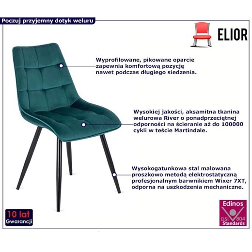 Turkusowe eleganckie krzesło welurowe - Vano Elior One Size Edinos.pl