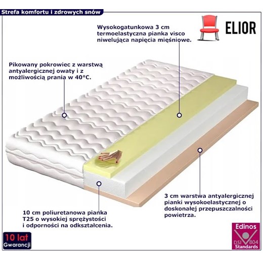Materac z termoelastyczną pianką visco 200x200 - Diosa Elior One Size Edinos.pl
