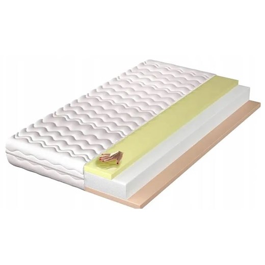 Hypoalergiczny materac piankowy z visco 140x200 G4-Z67 ze sklepu Edinos.pl w kategorii Łóżka i materace - zdjęcie 173562508