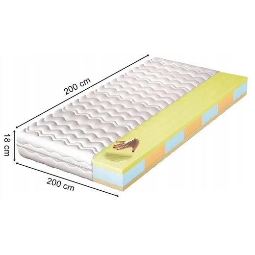 Hypoalergiczny piankowy materac 7-strefowy z visco 200x200 - Campis Elior One Size Edinos.pl