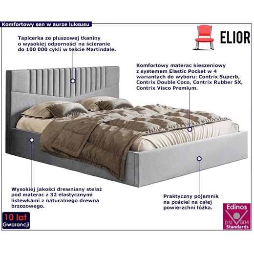 Tapicerowane łóżko 180x200 Landes 3X - 36 kolorów Elior One Size Edinos.pl