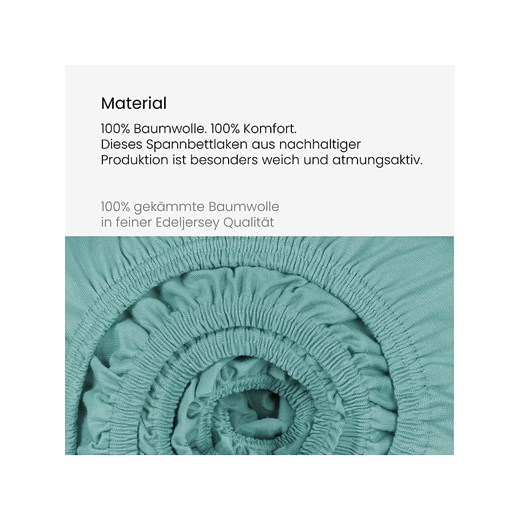 Schiesser Dżersejowe prześcieradło w kolorze turkusowym na gumce Schiesser 100x200 cm wyprzedaż Limango Polska