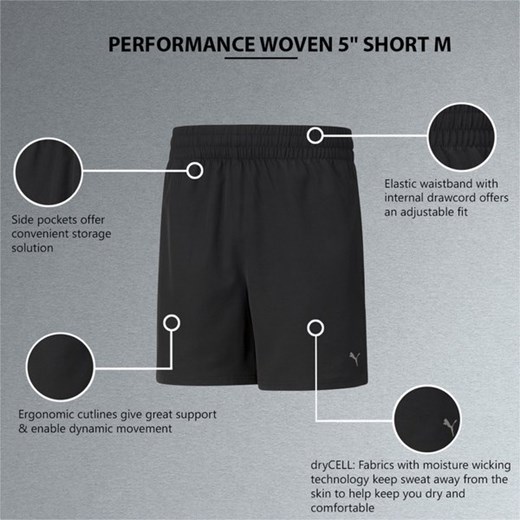 Spodenki męskie Performance Woven 5" Puma Puma M promocyjna cena SPORT-SHOP.pl