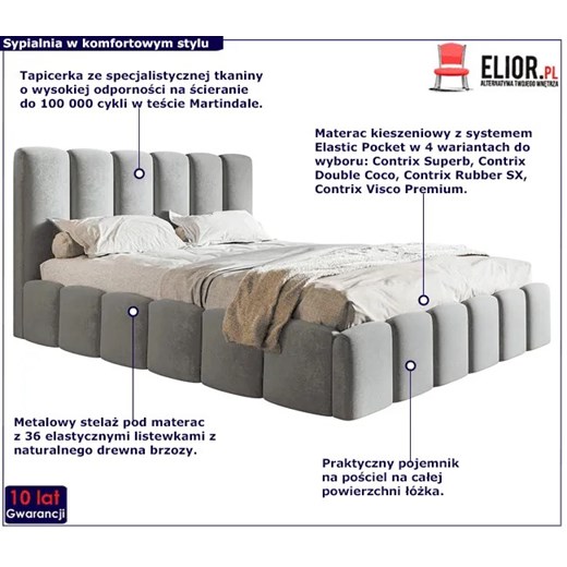 Łóżko/materac Elior