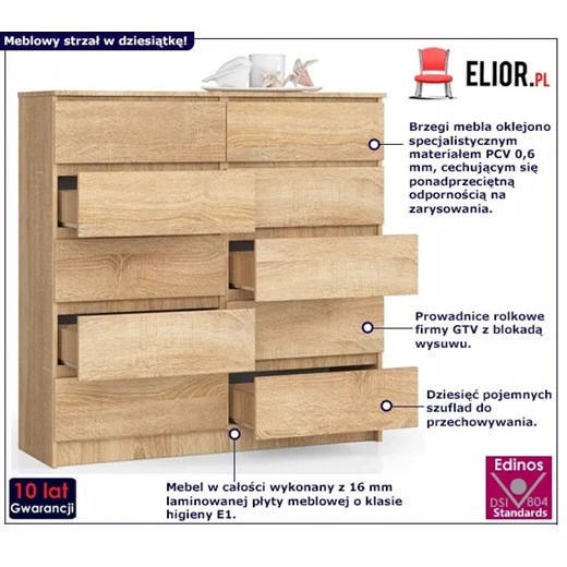 Komoda Elior 