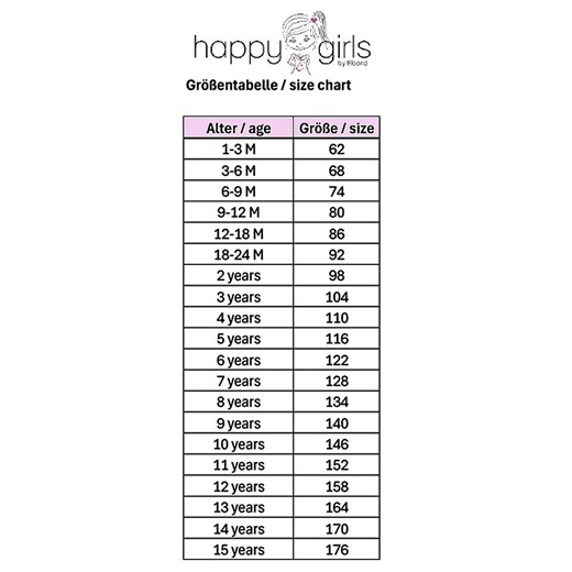 Sukienka dziewczęca Happy Girls By Eisend