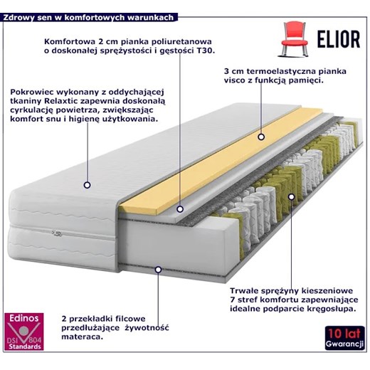 Materac kieszeniowy z pianką visco Relaxtic 180x200 - Mildesso Elior One Size Edinos.pl