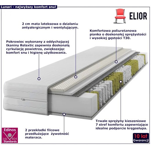 Materac kieszeniowo-lateksowy Relaxtic 140x200 - Lunari Elior One Size Edinos.pl okazja