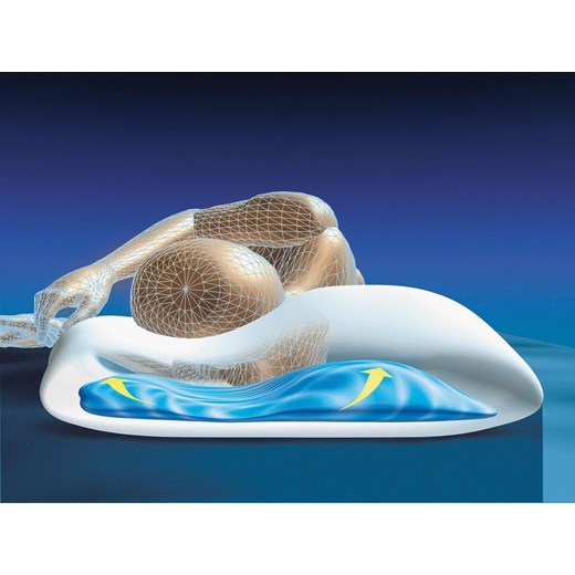 Mediflow Oryginalna poduszka wodna Mediflow z pianką żelową Visco (50 x 70 cm) Mediflow LIDL Sklep