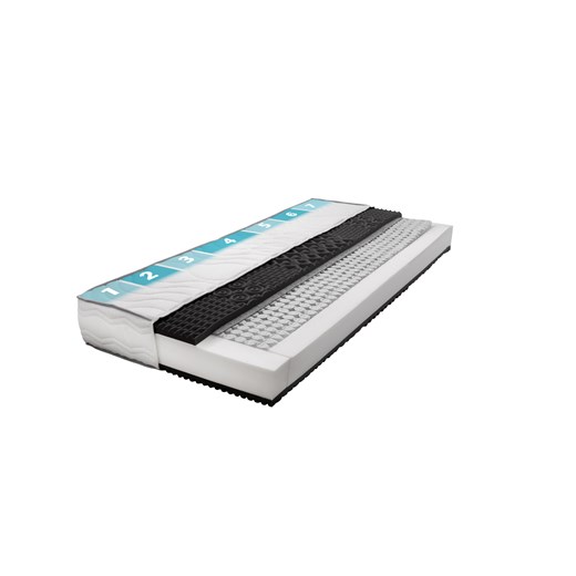 LIVARNO home Materac 7-strefowy z 1000 sprężynami kieszeniowymi, H3, 90 x 200 cm Livarno Home LIDL Sklep wyprzedaż