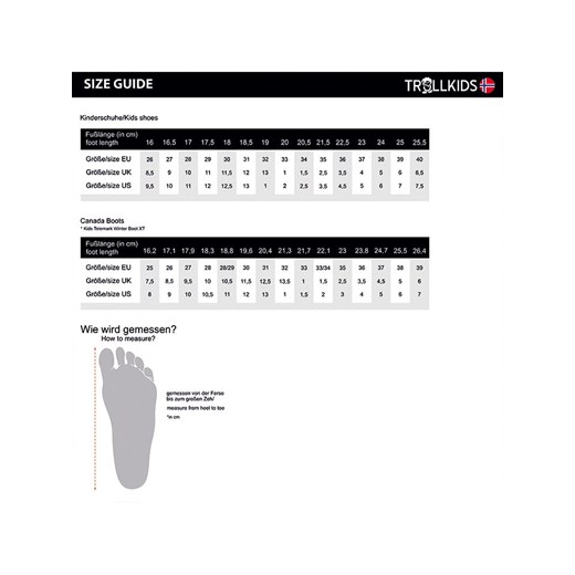 Sandały dziecięce Trollkids z tkaniny