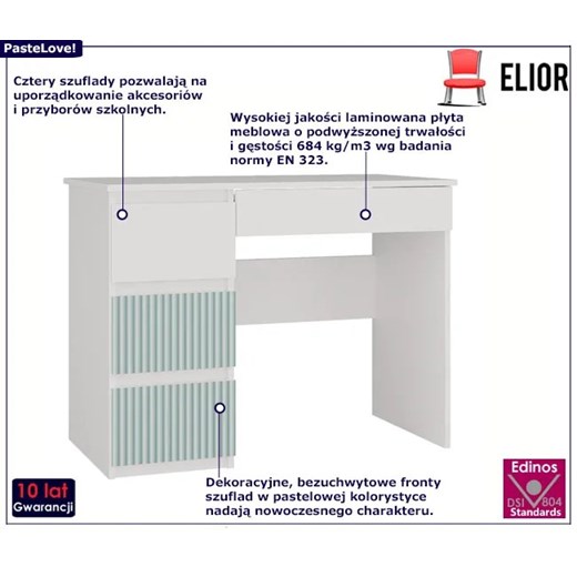 Lewostronne biurko do nauki biały + miętowy - Arsa 4X Elior One Size Edinos.pl