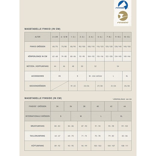 Rękawiczki dziecięce Finkid 