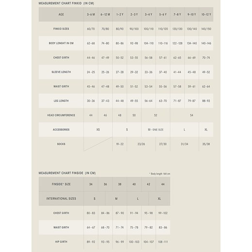 Finkid rękawiczki dziecięce niebieskie 