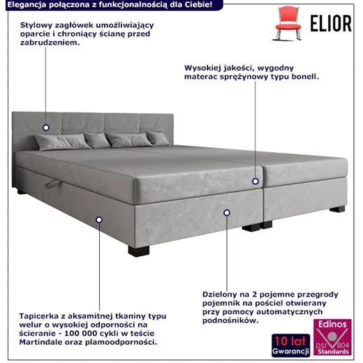 Łóżko/materac Elior