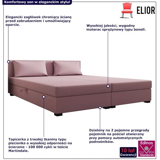 Łóżko/materac Elior