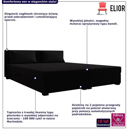 Czarne łóżko tapicerowane dwuosobowe Fionis 3X - 3 rozmiary Elior One Size Edinos.pl