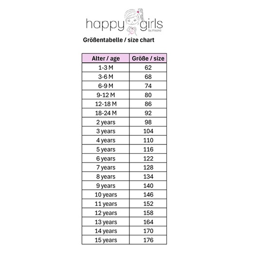 happy girls by Eisend Koszulka w kolorze różowym Happy Girls By Eisend 110 okazja Limango Polska