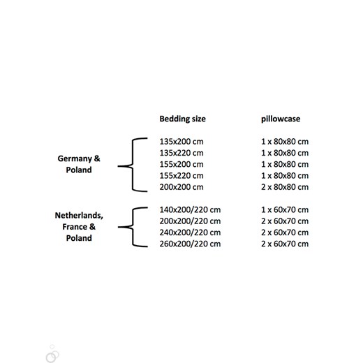 Descanso Komplet pościeli satynowej &quot;Fungi&quot; w kolorze błękitnym ze Descanso 135x200 cm Limango Polska wyprzedaż