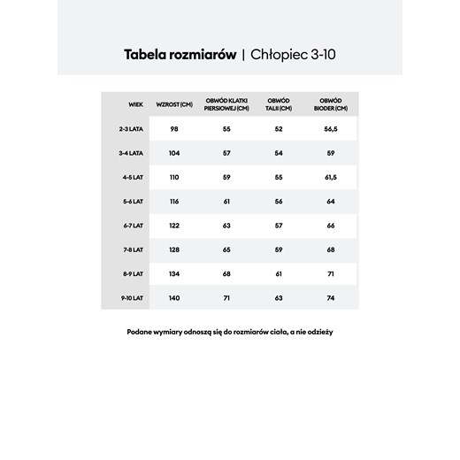 Sinsay - Koszulka Stumble Guys - niebieski Sinsay 134 (8-9 l) Sinsay