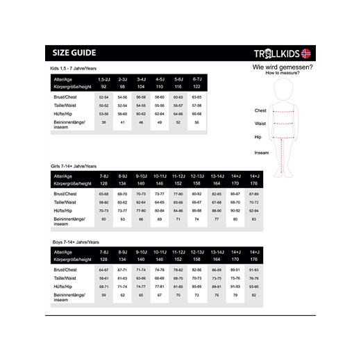 Trollkids Parka &quot;Torsvag&quot; w kolorze khaki Trollkids 116 wyprzedaż Limango Polska