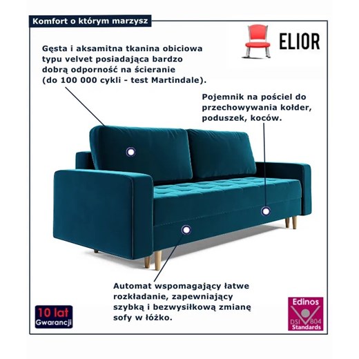 Niebieska sofa rozkładana z funkcją spania S2-K75 Elior Edinos.pl
