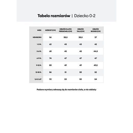 Sinsay - Bluza z motywem świątecznym - bordowy Sinsay 86 (12-18 m) Sinsay