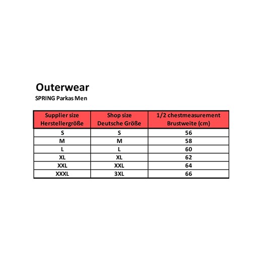 Geographical Norway Kurtka zimowa "Bonap" w kolorze antracytowym Geographical Norway L promocja Limango Polska
