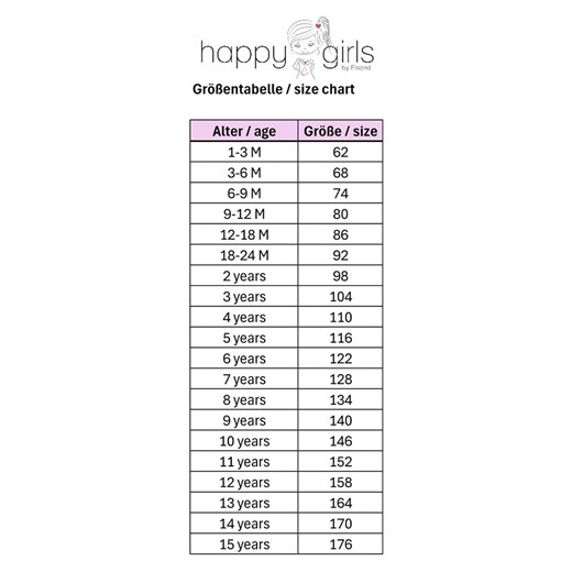 happy girls by Eisend Sukienka w kolorze granatowym Happy Girls By Eisend 116 okazja Limango Polska