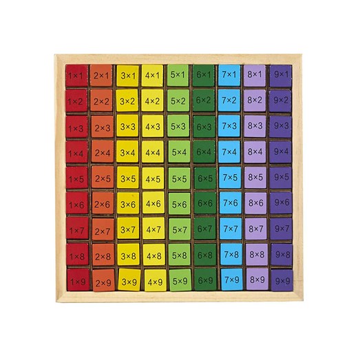 The Home Deco Kids Drewniane puzzle &quot;I understand Multiplication&quot; - 3+ The Home Deco Kids onesize promocja Limango Polska
