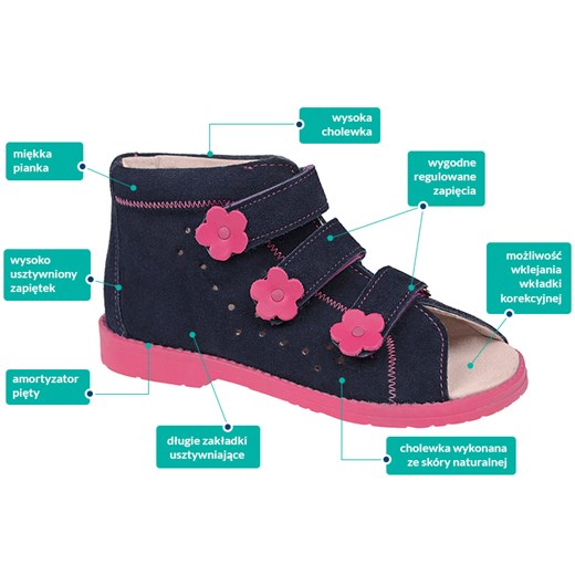 Sandały Profilaktyczne Ortopedyczne Buty DAWID 1043 Granat+Róż GRC