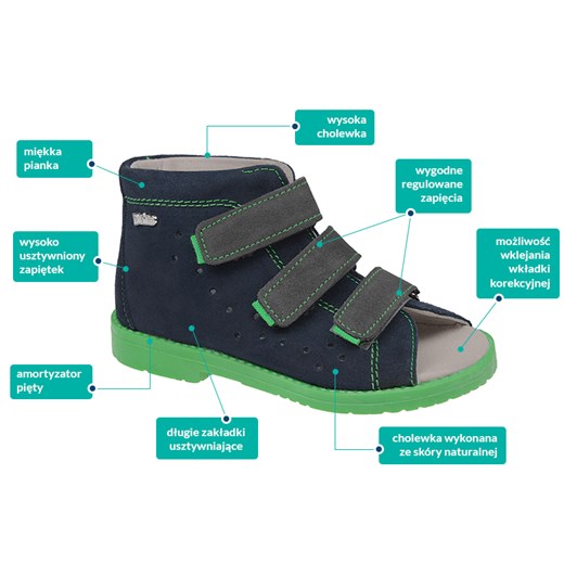 Sandały Profilaktyczne Ortopedyczne Buty DAWID 1043 Granat GZ