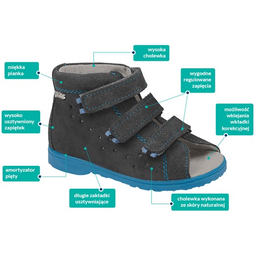 Sandałki Profilaktyczne Ortopedyczne Buty DAWID 1041 Szary SZN