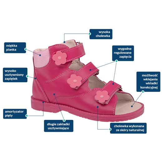 Trzewiki Profilaktyczne Ortopedyczne Buty DAWID 953-3 RC Różowe