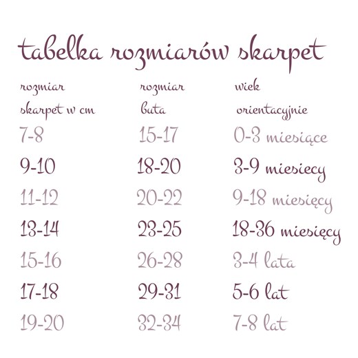 Odzież dla niemowląt Sówka.net.pl dziewczęca 