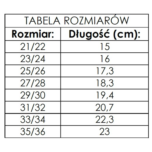 ZETPOL kalosze dziecięce Szuwarek 16  Zetpol 25/26 Zetpol Sklep