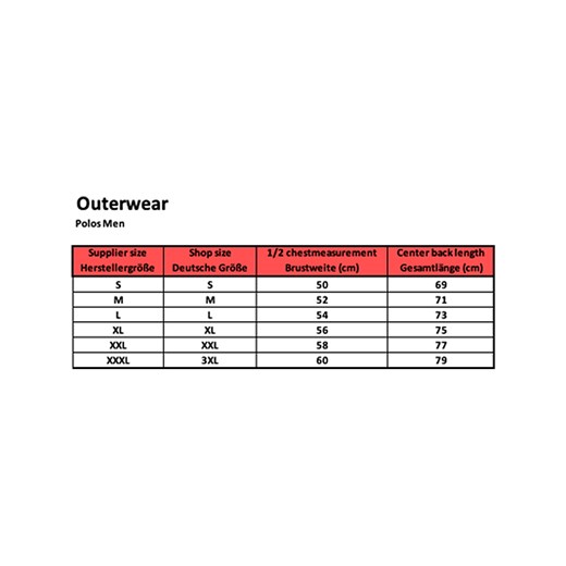 T-shirt męski Geographical Norway 