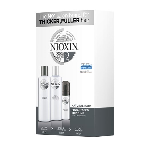 Nioxin System 2 SMALL | Zestaw do włosów naturalnych i znacznie przerzedzonych
